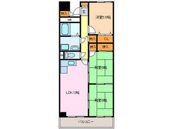 間取図 ベルビレッジ上汐田