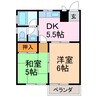 加福ハイツⅢ 2DKの間取り