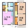 ＰＬＡＮＥＴ 2LDKの間取り