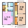 ＰＬＡＮＥＴ 2LDKの間取り