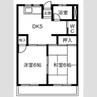 南荘マンション 2DKの間取り