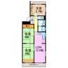 シティ・ライフ島田 3LDKの間取り