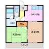 ファーブルハウス 2DKの間取り