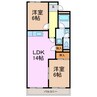 マンション杉 2LDKの間取り