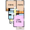 マーメイドラグーンB 2LDKの間取り