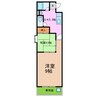 新日ビル豊明マンション 2DKの間取り