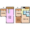 SCタウン栄町 3LDKの間取り