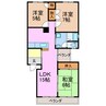 グリーンヒル若田 3LDKの間取り