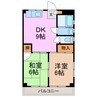 矢田ビル 2DKの間取り