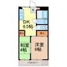 矢田ビル 2DKの間取り