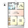 サウスヒルズＡ棟 3LDKの間取り