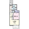 名古屋市営地下鉄桜通線/徳重駅 徒歩22分 1階 建築中 1LDKの間取り