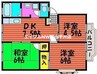 サンビレッジゆたかＣ 3DKの間取り
