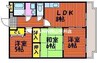 セレーノ天神館 3LDKの間取り