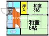 新川荘　南館 2DKの間取り