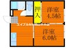 コーポかたやまＡ 2DKの間取り