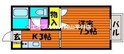 フェニックスEの間取図