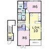 ハーモニー大崎Ⅱ 2LDKの間取り