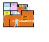 Botanical平井 1LDKの間取り