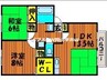 フロリアーデ梅島A 2LDKの間取り