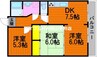 シャトー住吉 3DKの間取り