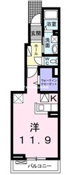 フォレストガーデンＡ 1Kの間取り