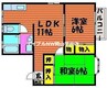 ファームヴィレッジ　Ｂ 2LDKの間取り