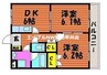 マンション寿 2DKの間取り