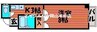 ＹＳハイツ２１原尾島 1Kの間取り