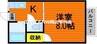 トピア国富けやき通り 1Kの間取り