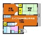 グリーンハイツA 2LDKの間取り