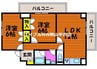 アリベ国富Ⅱ 2LDKの間取り