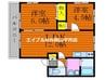 メゾン岡村Ａ 2LDKの間取り