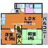 プライムハイツ 2LDKの間取り