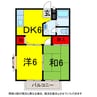 総武本線/四街道駅 徒歩15分 1階 築35年 2DKの間取り