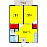 総武本線/四街道駅 徒歩5分 1階 築37年 2DKの間取り