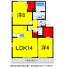 総武本線/四街道駅 徒歩17分 2階 築14年 2LDKの間取り