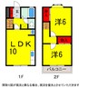 総武本線/四街道駅 徒歩25分 1-2階 築31年 2LDKの間取り