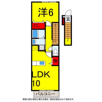 間取図 総武本線/四街道駅 徒歩15分 2階 築13年