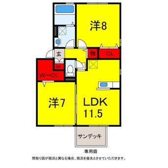 間取図 総武本線/四街道駅 徒歩17分 1階 築21年