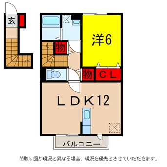 間取図 総武本線/四街道駅 徒歩18分 2階 築12年