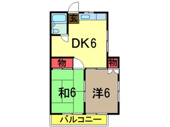 間取図 総武本線/四街道駅 徒歩2分 1階 築36年