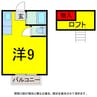 総武本線/佐倉駅 徒歩10分 1階 築33年 1Rの間取り