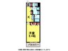 京成本線/京成臼井駅 徒歩2分 1階 築35年 1Kの間取り