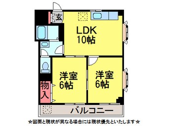 間取図 京成本線/京成臼井駅 徒歩5分 2階 築32年