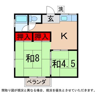 間取図 総武本線/四街道駅 徒歩14分 2階 築46年