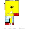 総武本線/佐倉駅 徒歩9分 1階 築22年 1Kの間取り
