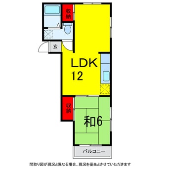 間取図 総武本線/四街道駅 徒歩22分 2階 築38年