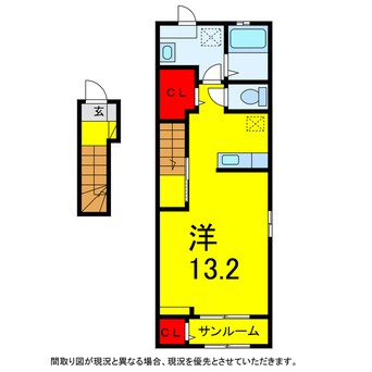 間取図 京成本線/志津駅 徒歩9分 2階 築5年