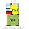 総武本線/四街道駅 徒歩15分 1階 築33年 1DKの間取り